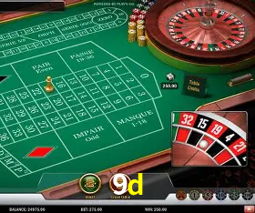 Explorando a Categoria de Eventos em Apostas na 9d